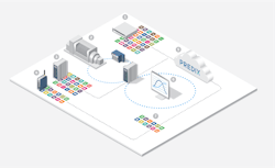 Www Machinedesign Com Sites Machinedesign com Files Edge App Isometric Schematic Highlighted 01