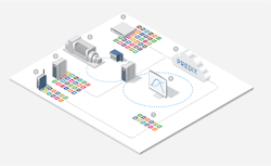 Www Machinedesign Com Sites Machinedesign com Files Edge App Isometric Schematic Highlighted 01 Www Machinedesign Com Sites Machinedesign com Files Edge App Isometric Schematic Highlighted 01