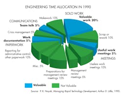 Www Machinedesign Com Sites Machinedesign com Files Goldense Fig2new 1 Www Machinedesign Com Sites Machinedesign com Files Goldense Fig2new 1