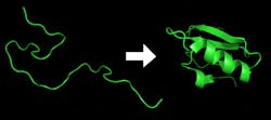 Www Machinedesign Com Sites Machinedesign com Files Protein Folding Www Machinedesign Com Sites Machinedesign com Files Protein Folding