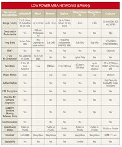 Www Machinedesign Com Sites Machinedesign com Files Ux Fig2top Www Machinedesign Com Sites Machinedesign com Files Ux Fig2top