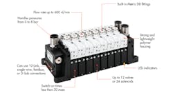 Www Machinedesign Com Sites Machinedesign com Files Aventics Www Machinedesign Com Sites Machinedesign com Files Aventics