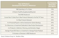 Www Machinedesign Com Sites Machinedesign com Files 0917 Goldense Fig2 0 Www Machinedesign Com Sites Machinedesign com Files 0917 Goldense Fig2 0