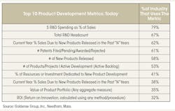 Www Machinedesign Com Sites Machinedesign com Files 0917 Goldense Fig3 0 Www Machinedesign Com Sites Machinedesign com Files 0917 Goldense Fig3 0