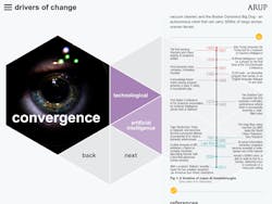 Www Machinedesign Com Sites Machinedesign com Files Drivers Of Change 1 0 Www Machinedesign Com Sites Machinedesign com Files Drivers Of Change 1 0