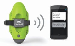 Www Machinedesign Com Sites Machinedesign com Files Link Io T Farming Fig1 Www Machinedesign Com Sites Machinedesign com Files Link Io T Farming Fig1