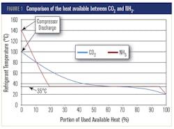 Www Machinedesign Com Sites Machinedesign com Files Rogstam Figure 1 Www Machinedesign Com Sites Machinedesign com Files Rogstam Figure 1