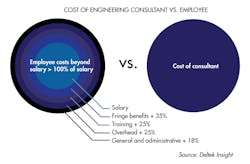 Www Machinedesign Com Sites Machinedesign com Files Simutech Fig3 Www Machinedesign Com Sites Machinedesign com Files Simutech Fig3