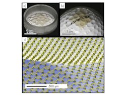 Www Machinedesign Com Sites Machinedesign com Files Golf 1 Www Machinedesign Com Sites Machinedesign com Files Golf 1