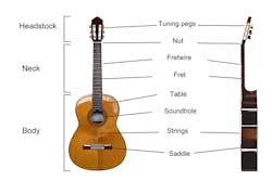 Www Machinedesign Com Sites Machinedesign com Files 3 Dp Instruments Parts Www Machinedesign Com Sites Machinedesign com Files 3 Dp Instruments Parts
