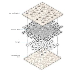 Www Machinedesign Com Sites Machinedesign com Files Cp Hydroceramic Www Machinedesign Com Sites Machinedesign com Files Cp Hydroceramic