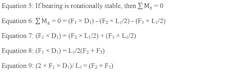 Www Machinedesign Com Sites Machinedesign com Files Equations 5 To 9 0 Www Machinedesign Com Sites Machinedesign com Files Equations 5 To 9 0