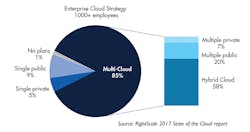 Www Machinedesign Com Sites Machinedesign com Files Fog Fig1 Www Machinedesign Com Sites Machinedesign com Files Fog Fig1