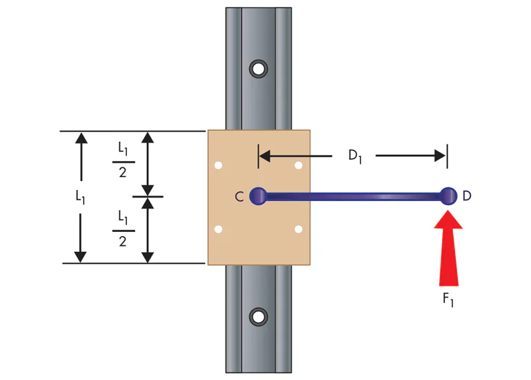 Bearing Racking Ratio Linear Bearings: Understanding the 2:1 Ratio and How to Overcome the ...