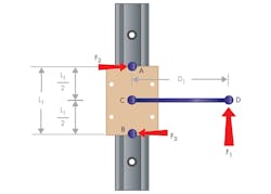 Www Machinedesign Com Sites Machinedesign com Files G3 0 Www Machinedesign Com Sites Machinedesign com Files G3 0