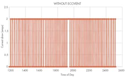 Www Machinedesign Com Sites Machinedesign com Files G4 2 Without Ecovent 1 Www Machinedesign Com Sites Machinedesign com Files G4 2 Without Ecovent 1