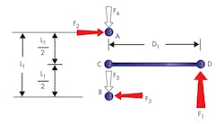 Www Machinedesign Com Sites Machinedesign com Files G6 0 Www Machinedesign Com Sites Machinedesign com Files G6 0