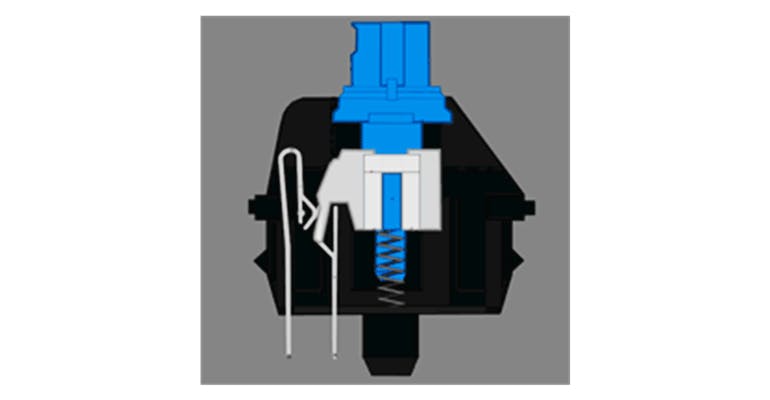 Keying in on Keyboards: Past, Present, and Future | Machine Design