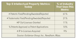 Www Machinedesign Com Sites Machinedesign com Files Oct Goldense Table Www Machinedesign Com Sites Machinedesign com Files Oct Goldense Table