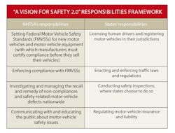 Www Machinedesign Com Sites Machinedesign com Files Self Drive Act Table Www Machinedesign Com Sites Machinedesign com Files Self Drive Act Table