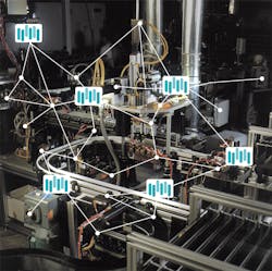 Www Machinedesign Com Sites Machinedesign com Files Tackling Io T 1 Parker Smart Machine Www Machinedesign Com Sites Machinedesign com Files Tackling Io T 1 Parker Smart Machine