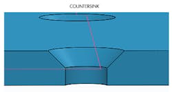 Www Machinedesign Com Sites Machinedesign com Files Sm9 Www Machinedesign Com Sites Machinedesign com Files Sm9