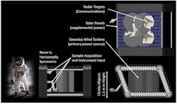 Www Machinedesign Com Sites Machinedesign com Files Aree Internals Www Machinedesign Com Sites Machinedesign com Files Aree Internals