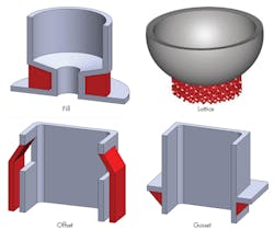 Www Machinedesign Com Sites Machinedesign com Files Dmsl Fill Lattice Offset Gusset Www Machinedesign Com Sites Machinedesign com Files Dmsl Fill Lattice Offset Gusset