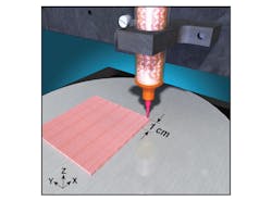 Www Machinedesign Com Sites Machinedesign com Files G2 4 D Printing 2 1 Www Machinedesign Com Sites Machinedesign com Files G2 4 D Printing 2 1