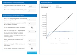 Www Machinedesign Com Sites Machinedesign com Files I Io Tchips Fig2 Www Machinedesign Com Sites Machinedesign com Files I Io Tchips Fig2