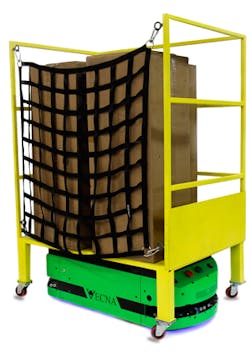 Www Machinedesign Com Sites Machinedesign com Files Link Warehouse Robots Fig2 Www Machinedesign Com Sites Machinedesign com Files Link Warehouse Robots Fig2