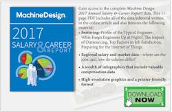 Www Machinedesign Com Sites Machinedesign com Files Salary Md Online Sidebar Www Machinedesign Com Sites Machinedesign com Files Salary Md Online Sidebar