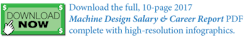 Www Machinedesign Com Sites Machinedesign com Files Salary Click Button Www Machinedesign Com Sites Machinedesign com Files Salary Click Button