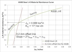 Www Machinedesign Com Sites Machinedesign com Files Crack Fig4 Www Machinedesign Com Sites Machinedesign com Files Crack Fig4