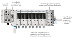 Www Machinedesign Com Sites Machinedesign com Files Fluid Power Io T Fig4 Www Machinedesign Com Sites Machinedesign com Files Fluid Power Io T Fig4