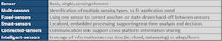 Www Machinedesign Com Sites Machinedesign com Files Inertial Table 1 Www Machinedesign Com Sites Machinedesign com Files Inertial Table 1