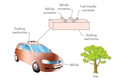Www Machinedesign Com Sites Machinedesign com Files Link Amazon Charging Drone Fig2 Www Machinedesign Com Sites Machinedesign com Files Link Amazon Charging Drone Fig2