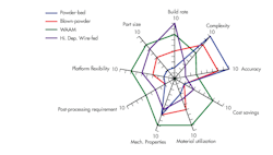 Www Machinedesign Com Sites Machinedesign com Files Mass Fig1 0 Www Machinedesign Com Sites Machinedesign com Files Mass Fig1 0
