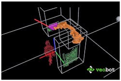Www Machinedesign Com Sites Machinedesign com Files Robot Cobot Fig1 Www Machinedesign Com Sites Machinedesign com Files Robot Cobot Fig1