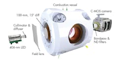 Www Machinedesign Com Sites Machinedesign com Files Soot G2schematic 0 Www Machinedesign Com Sites Machinedesign com Files Soot G2schematic 0
