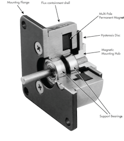 Www Machinedesign Com Sites Machinedesign com Files Torque Control Fig5 Www Machinedesign Com Sites Machinedesign com Files Torque Control Fig5