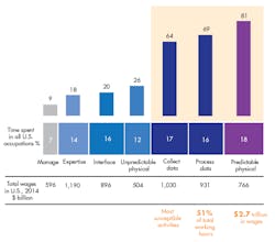 Www Machinedesign Com Sites Machinedesign com Files Categoire Ofwork 0 Www Machinedesign Com Sites Machinedesign com Files Categoire Ofwork 0