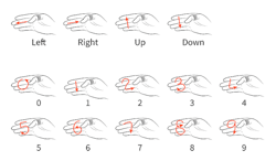 Www Machinedesign Com Sites Machinedesign com Files Fingersound Fig Www Machinedesign Com Sites Machinedesign com Files Fingersound Fig