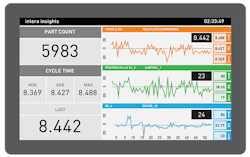 Www Machinedesign Com Sites Machinedesign com Files Lawton 2 Www Machinedesign Com Sites Machinedesign com Files Lawton 2