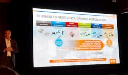 Www Machinedesign Com Sites Machinedesign com Files Te Conn Day Levels Www Machinedesign Com Sites Machinedesign com Files Te Conn Day Levels