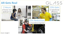 Www Machinedesign Com Sites Machinedesign com Files Ar Google Glass 0 Www Machinedesign Com Sites Machinedesign com Files Ar Google Glass 0