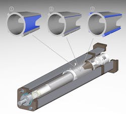 Www Machinedesign Com Sites Machinedesign com Files E Mactuation Fig2 Www Machinedesign Com Sites Machinedesign com Files E Mactuation Fig2