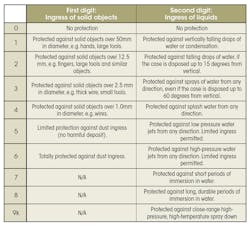 Www Machinedesign Com Sites Machinedesign com Files E Mactuation Fig4 Www Machinedesign Com Sites Machinedesign com Files E Mactuation Fig4