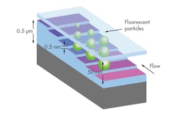 Www Machinedesign Com Sites Machinedesign com Files G1 Atomic Blasting 0 Www Machinedesign Com Sites Machinedesign com Files G1 Atomic Blasting 0