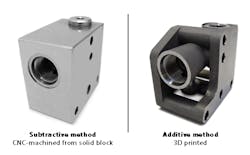 Www Machinedesign Com Sites Machinedesign com Files Link 3 Dhydraulics Fig2 Www Machinedesign Com Sites Machinedesign com Files Link 3 Dhydraulics Fig2